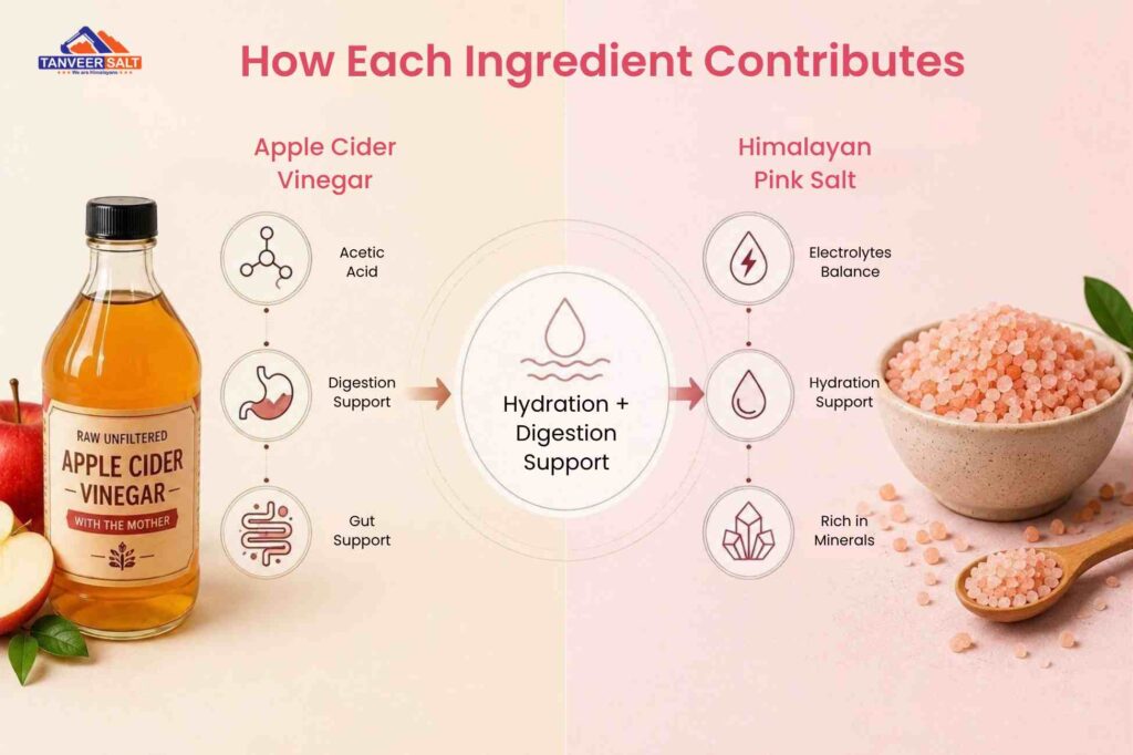 Pink Salt and Apple Cider Vinegar Benefits